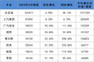 雷竞技体育游戏截图0